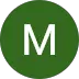 MaryEd
